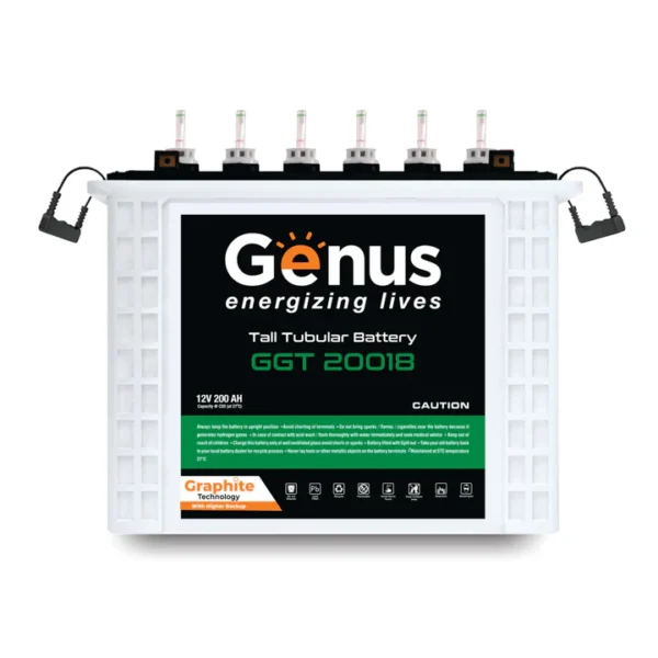 Genus