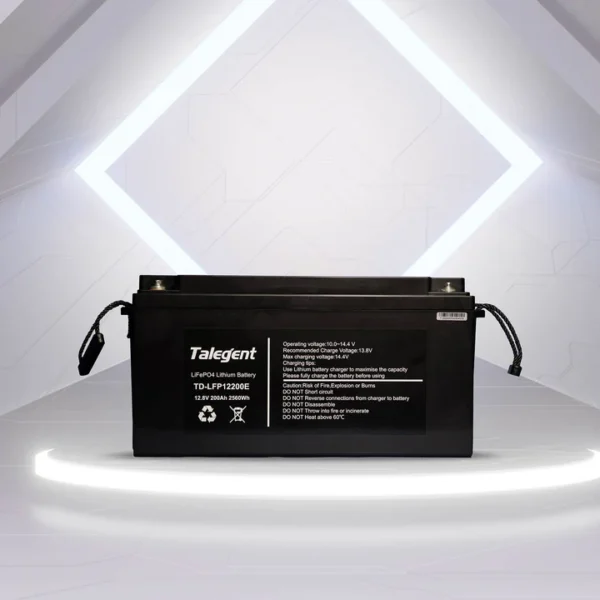 Product 21